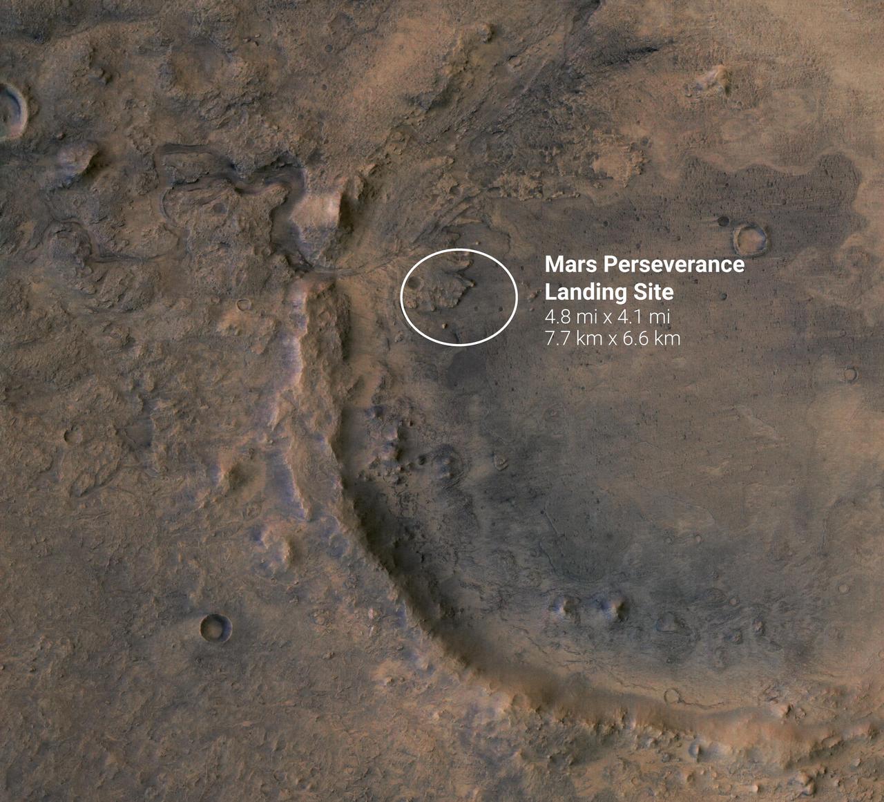 Jezero Crater from orbit with Perseverance’s landing ellipse marked: 4.8 by 4.1 miles over the western delta. ESA/DLR/FU-Berlin/NASA/JPL-Caltech, PIA24350.